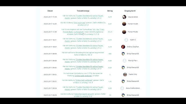 ONLINE Geld verdienen - JUGL - Kurze Erklärung/EHRLICHE Worte