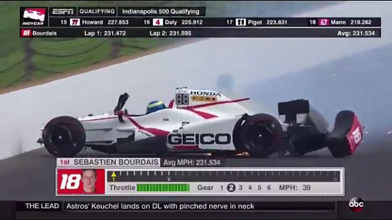 500 miles d'Indianapolis : Regardez le spectacu...