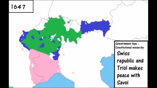 Alternative History of Switzerland