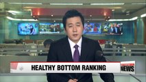 Korea's adult obesity rate near bottom in OECD ranking