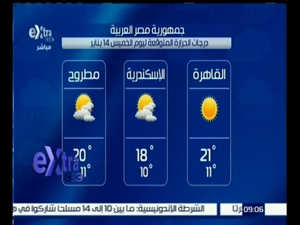 غرفة الأخبار | تعرف على درجات الحرارة المتوقعة ليوم الخميس 14 يناير