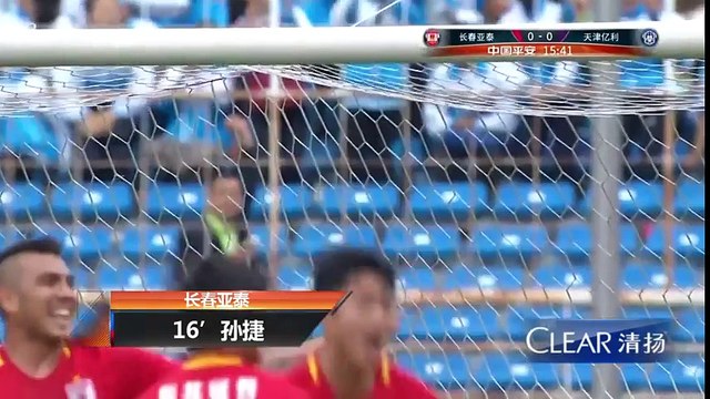 Changchun Yatai - Tianjin Teda 1-1 HD highlights 210517