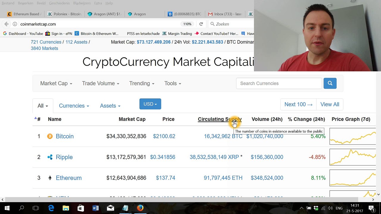 Bitcoin slaughtered 2100 Dollar!!