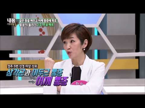 경추 신경이 안 좋을때 내 몸이 보내는 신호는? [내몸사용설명서] 40회 20150305