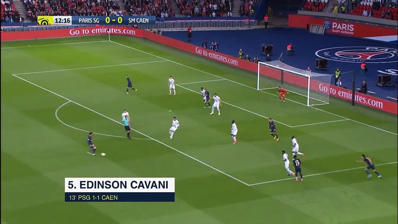 Top 5 Assists - Matchday 38