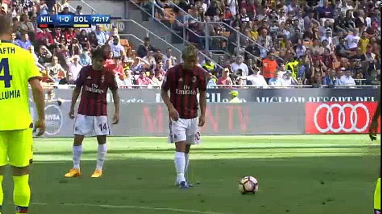 Honda K., AC Milan