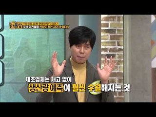 신제품 에어컨은 언제 사는 게 가장 쌀까? [만물상] 94회 20150125