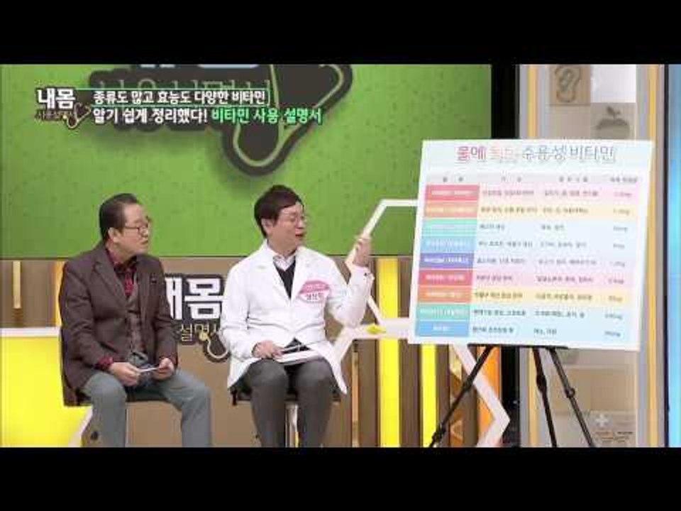알기 쉽게 정리한 '비타민 사용설명서' [내몸사용설명서] 34회 20150122