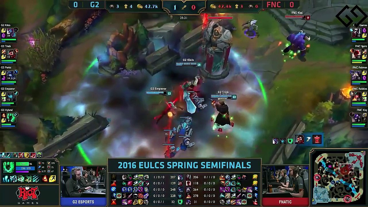 League of Legends Esport Highlights 2017 - Part 2