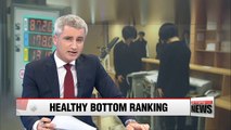 Korea's adult obesity rate near bottom in OECD ranking