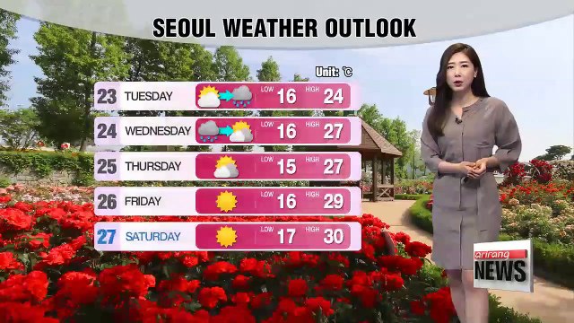 Sunny skies and hot highs along with high ozone levels