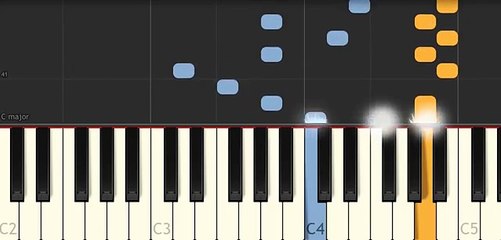 Irwansyah - My Heart Piano Learn FULL