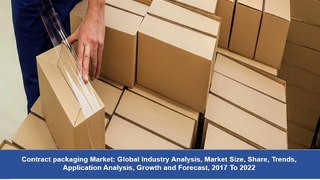 Contract packaging Market Size,Analysis and Forecast 2017-2022