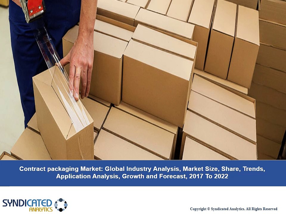 Contract packaging Market Size,Analysis and Forecast 2017-2022