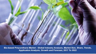 Bio-based Polyurethane Market Analysis and Forecast 2017-2022