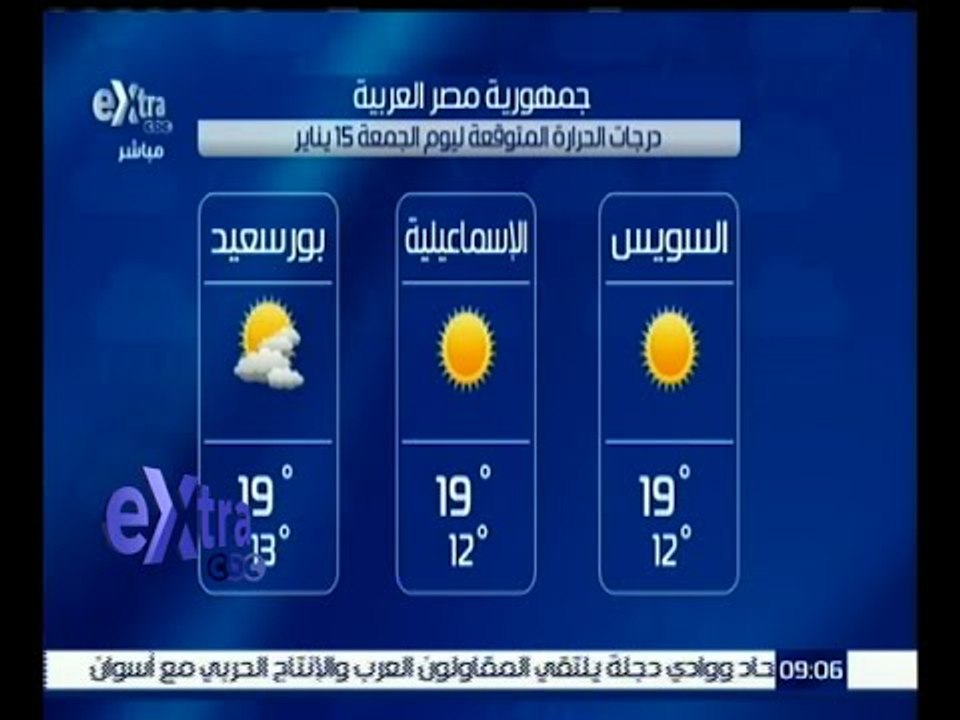 غرفة الأخبار | تعرف على درجات الحرارة المتوقعة...