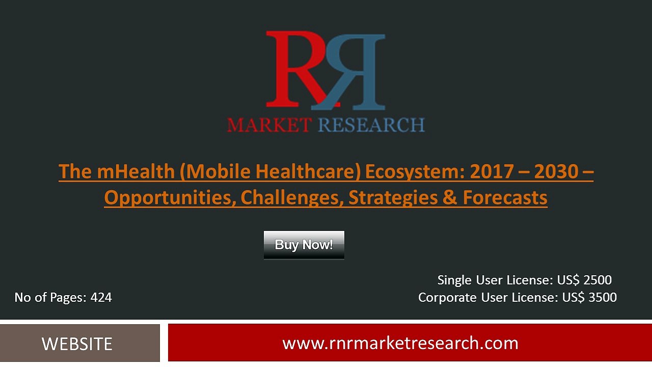 mHealth (Mobile Healthcare) Ecosystem Market grow at 35% CAGR by 2020