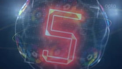 5 Things... Real win 33rd title