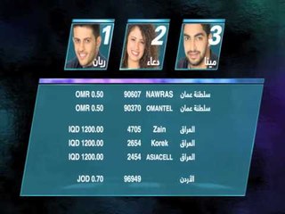 أرقام تصويت البلدان العربية لمتسابقي الإسبوع الرابع من الموسم العاشر لـ " ستار أكاديمي "