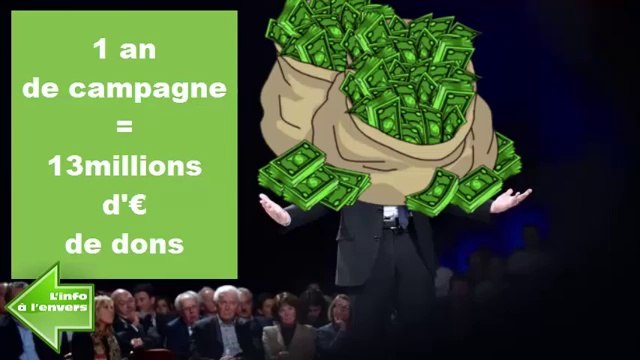 Révélation MACRON Médiapart Wikileaks La campagne d'E.M payée par des banques. 13 Millions d'€ de dons
