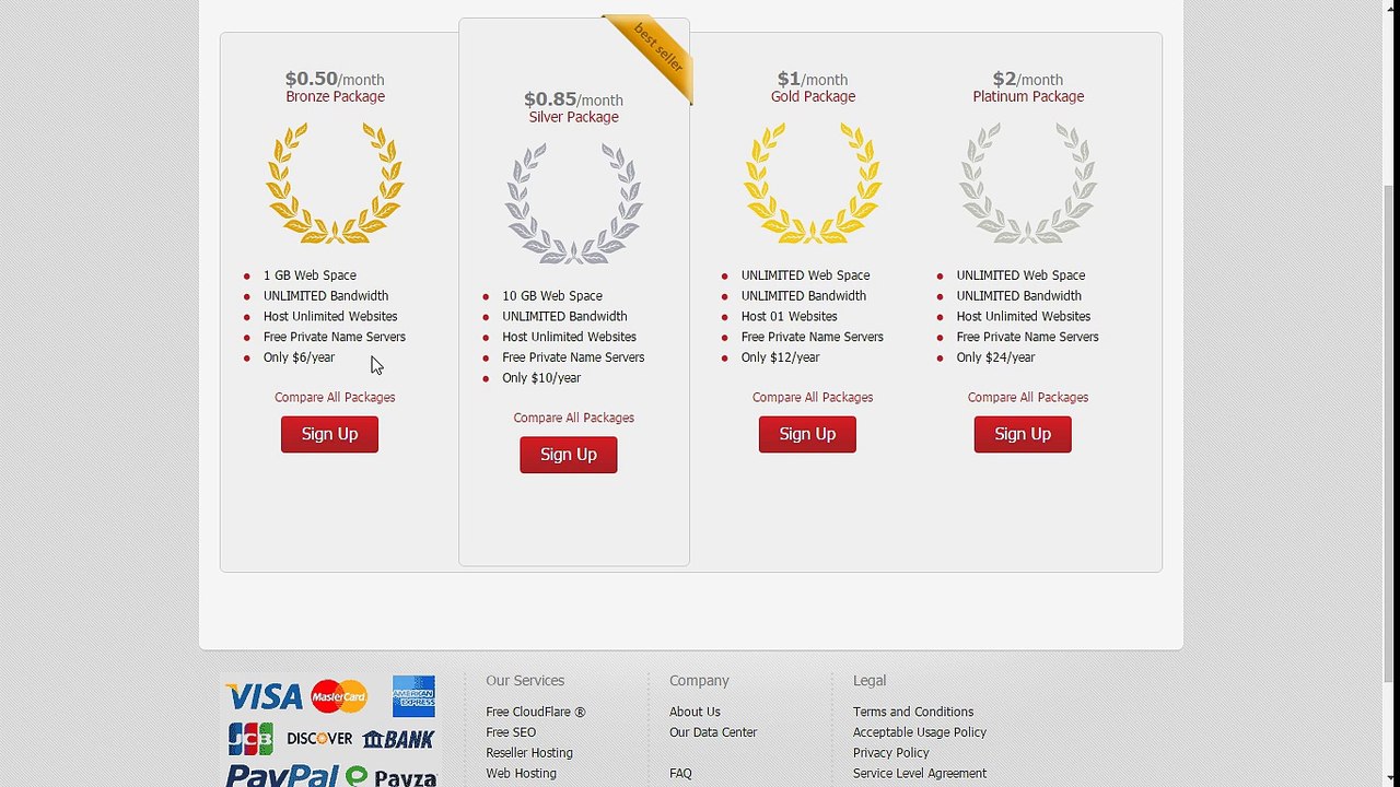 WordPress Hosting | Cheap, Fast, & Secure