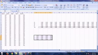 Artificial neural network using matlab