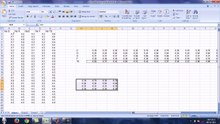 Artificial neural network using matlab