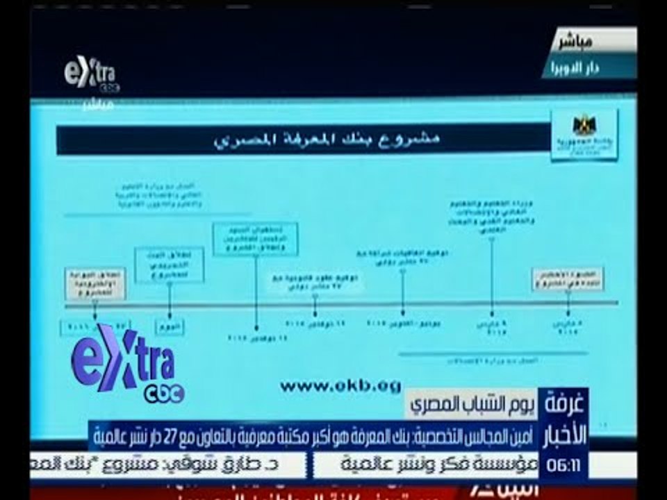 غرفة الأخبار | المجالس التخصصية: بنك المعرفة هو أكبر مكتبة معرفية بالتعاون مع 27 دار نشر عالمية