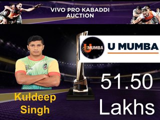 kabaddi indian players auction
