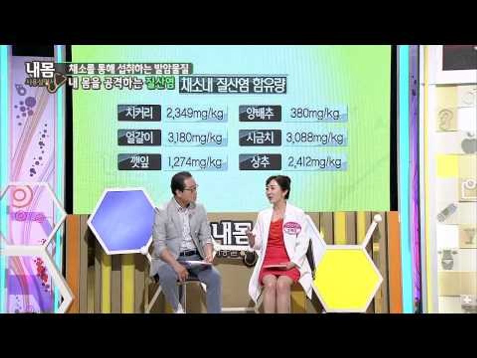 내 몸을 공격하는 질산염 [내몸사용설명서 12회]