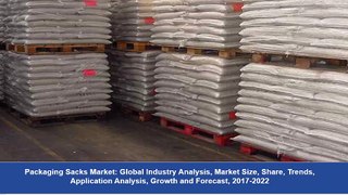Packaging Sacks Market Report Analysis and Forecast 2017-2022