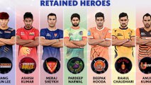 Pro Kabaddi Season 5 Teams With Retained Players