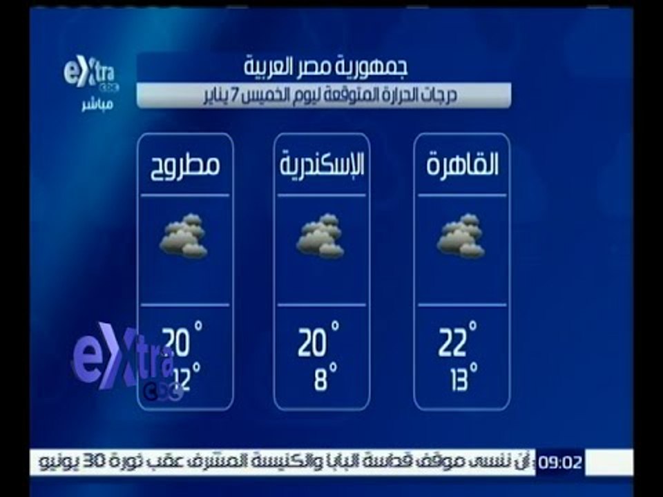 غرفة الأخبار | درجات الحرارة المتوقعة ليوم الخميس 7 يناير