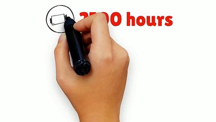 M Learning Product Description Video