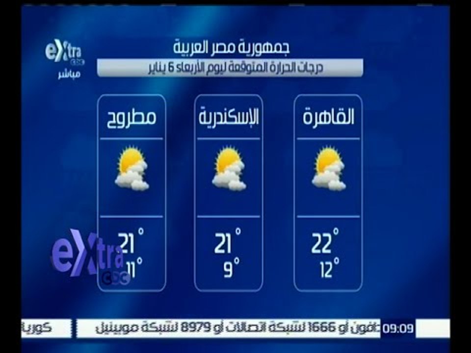 غرفة الأخبار | وحيد سعودي: الطقس معتدل نهاراً شديد البرودة ليلاً