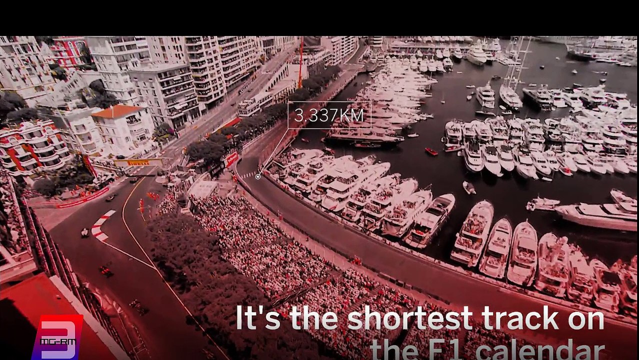 Fast facts - Monaco