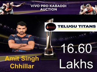 kabaddi indian players auction