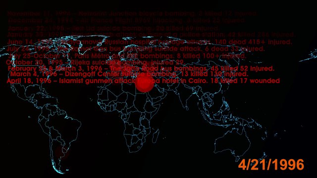Toutes les attaques terroristes de 1980 à 2015 - Timelapse