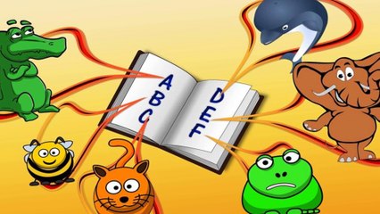 the alphabet song - alfabeto in inglese - canzone per bambini