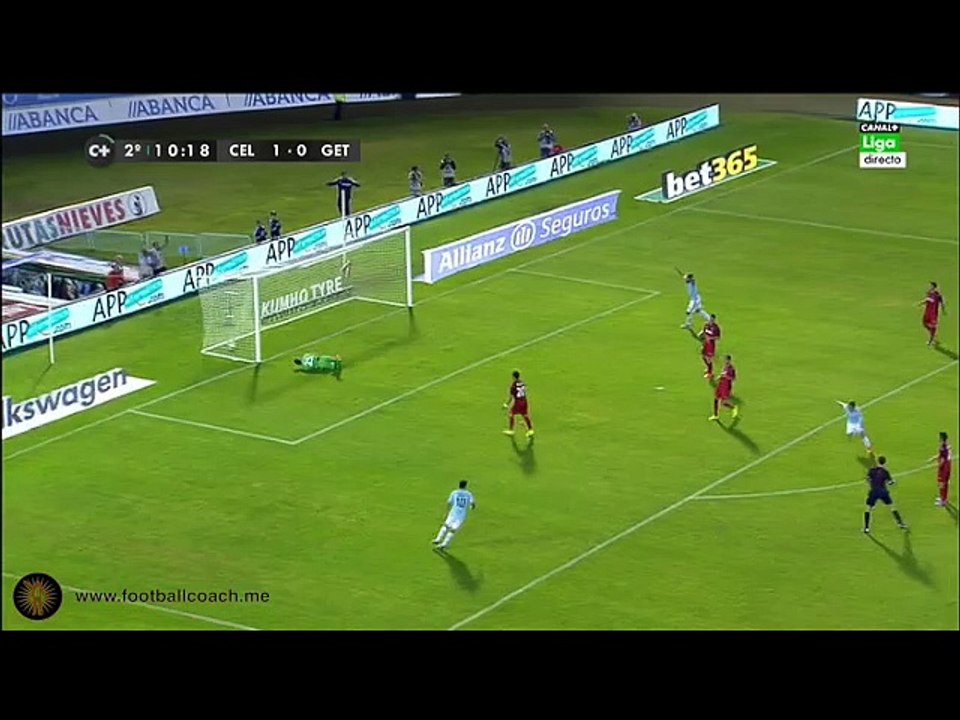 Posesión del balón