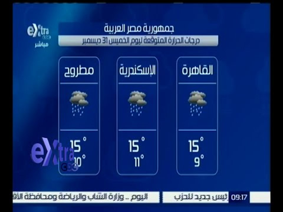 غرفة الأخبار | درجات الحرارة المتوقعة ليوم الخم...