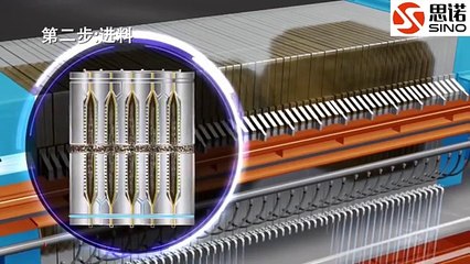 How does a china membrane filter press work