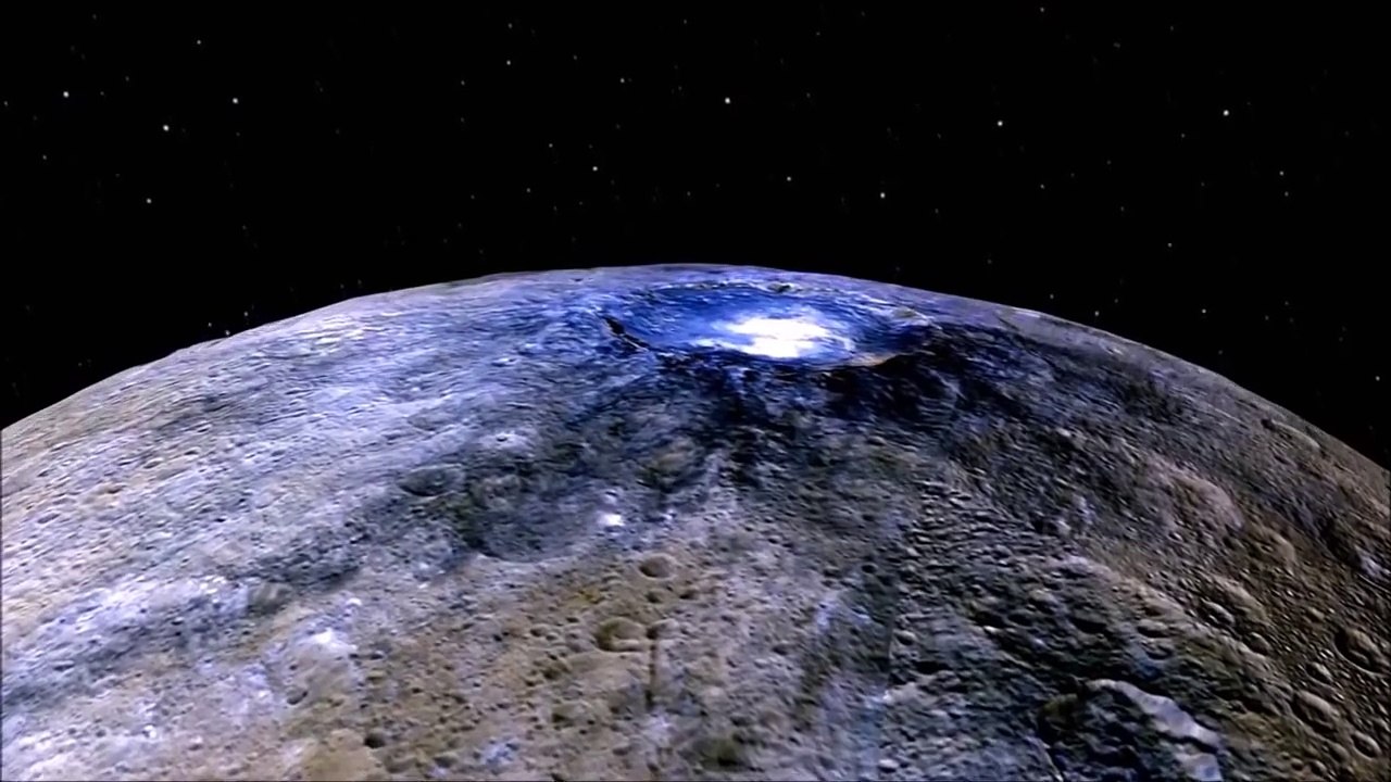 Guide to Dwarf Planets - Ceres, Pluto, Eris, Haumea and Makemake for Kids - FreeSchool