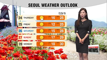 Mostly sunny in the upper regions while light rain expected down south