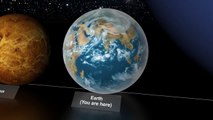 Get Shoked To See How Small Our Earth Is
