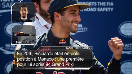 GP de Monaco - Les chiffres à connaître