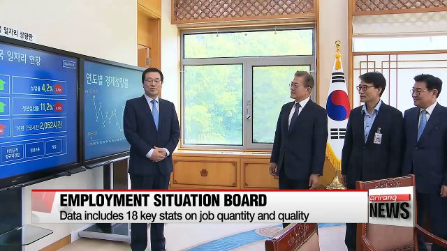 Employment situation board installed in President's primary office