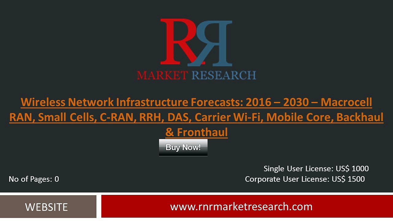Wireless Network Infrastructure Market Analysis and Forecasts to 2030