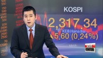 KOSPI hits record high for third consecutive session