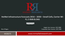HetNet Infrastructure Market Forecasts 2030 – Small Cells, Carrier Wi-Fi, C-RAN & DAS